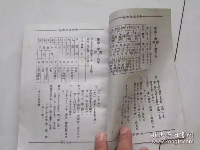 2、周易婚姻八字配对:婚姻八字匹配