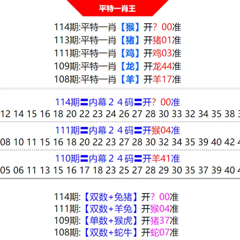 1、生肖属相配对表年龄:生肖年龄对照表龙年出生配那年出生相配