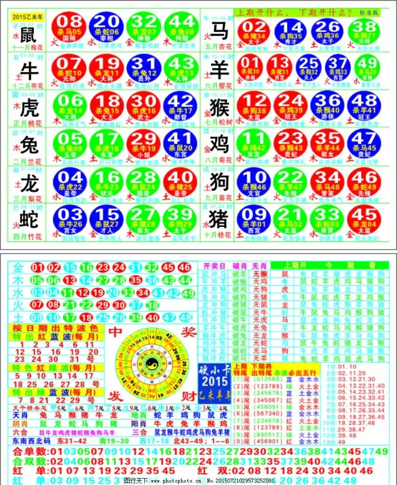 4、生肖与年龄对照表:生肖年龄对照表