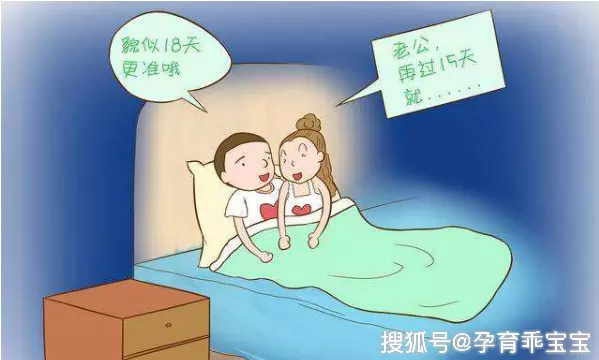 2、啥时候是备孕时期:正在备孕，在哪个时候怀孕是时期？