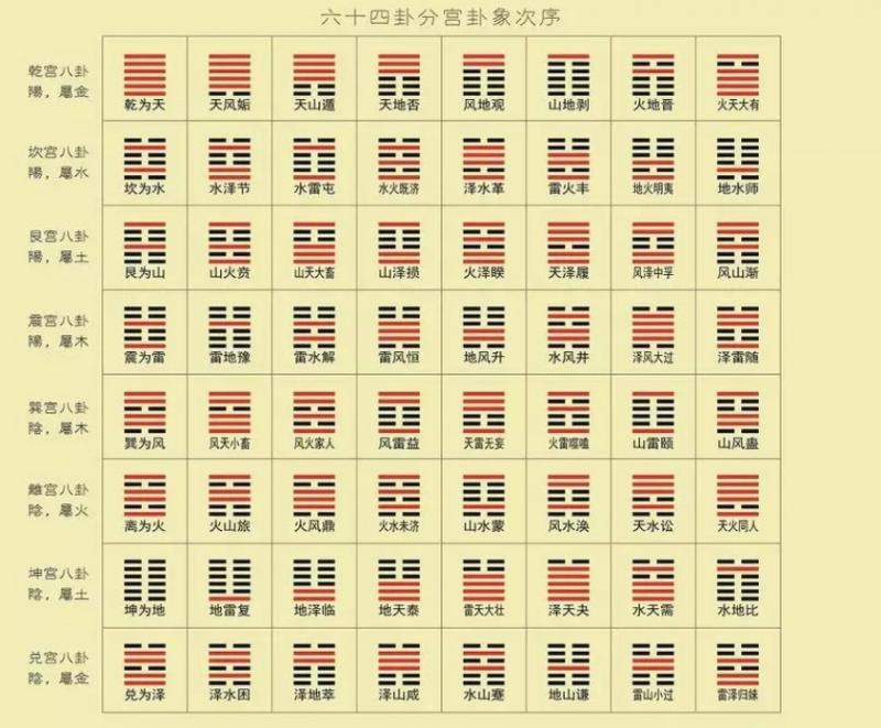 5、生辰八字算命正缘:正缘是什么？