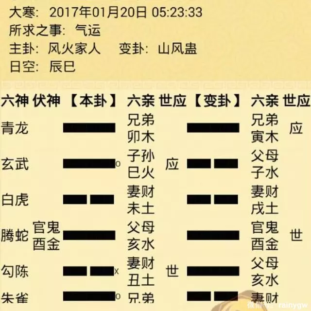 2、姓名测试命运免费测试:姓名测试打分苏丽琴命运，