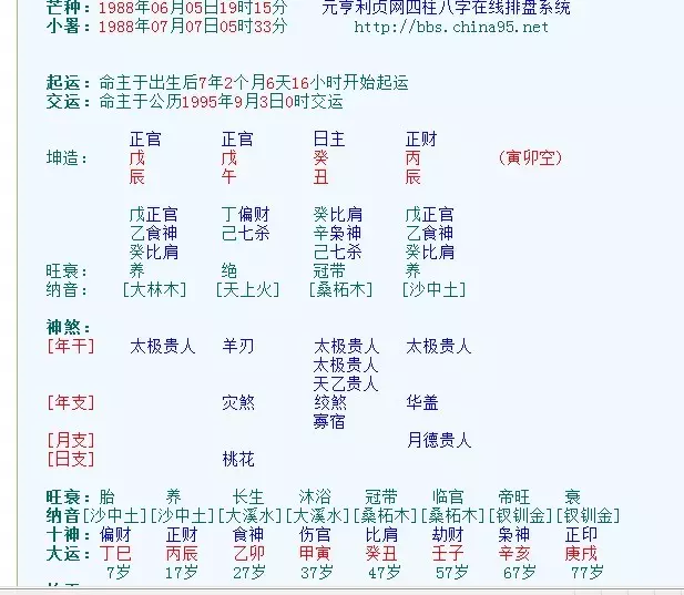 4、结婚配对生辰八字:生辰八字配对选结婚日子