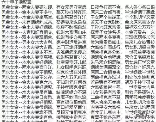 1、八字看命中注定有几段婚姻:八字可以看出来人一生中婚姻有几次？