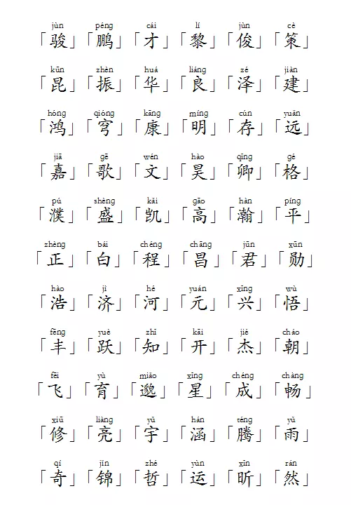 1、给孩子起名字大全免费:名字里含有水和草字头的男孩名字