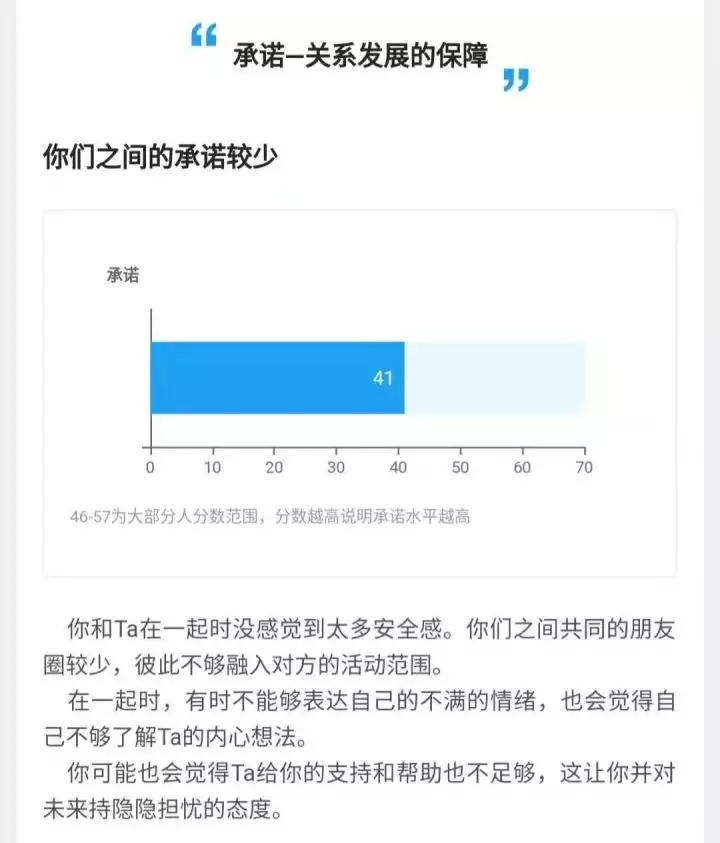 3、爱情匹配度测试:抖音上测试恋爱匹配度怎么弄？