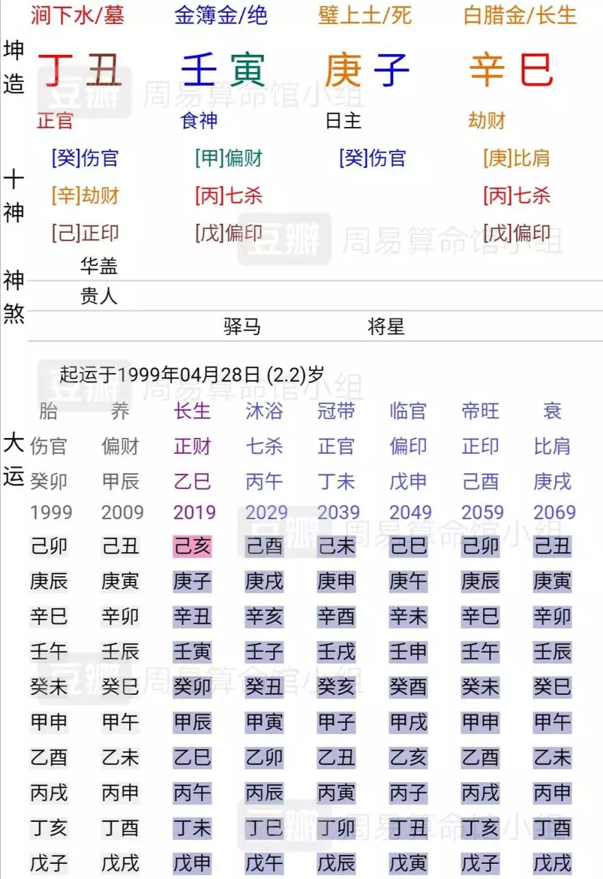 3、八字测有几段婚姻:免费算看生辰八字算一历几次婚姻