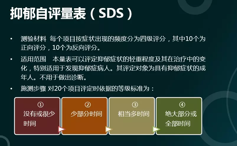 1、免费测试自己是否抑郁:怎么测试自己是否有抑郁症？