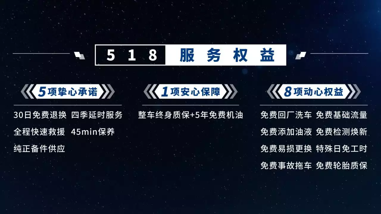 1、契合度配对测试:12星座配对谁的契合度