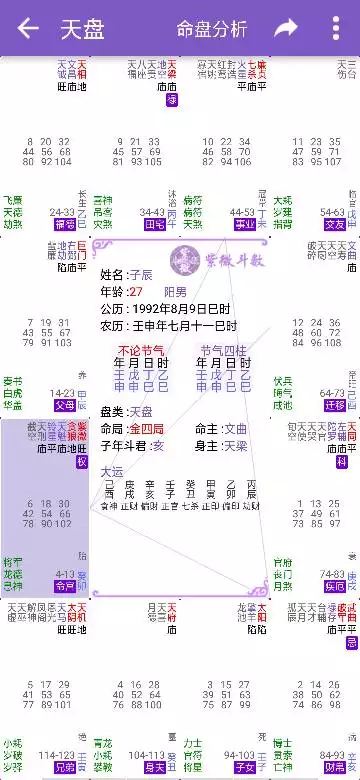 3、免费测正缘长相:测正缘具体信息 外貌 职业 远近 两个人喜欢程度等 求高手解答