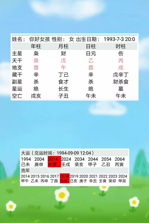 6、算姻缘很准的真实实例:算情感姻缘类很准的算命软件