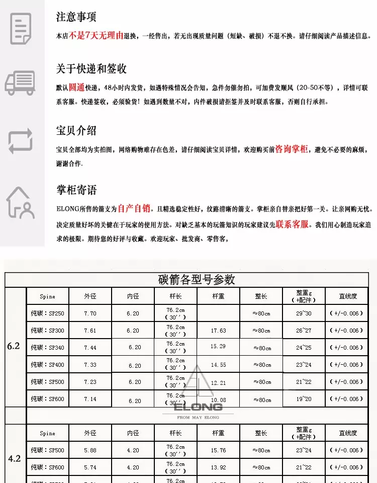 1、复合可能性测试超准:测试hashCode 值重复的可能性有多大