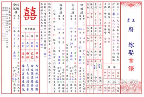 3、按生辰八字测结婚吉日:按生辰八字算结婚吉日