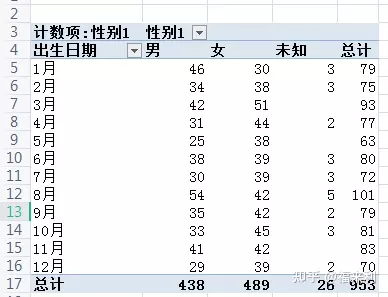 5、男女出生年月日配对免费:免费生辰八字配对