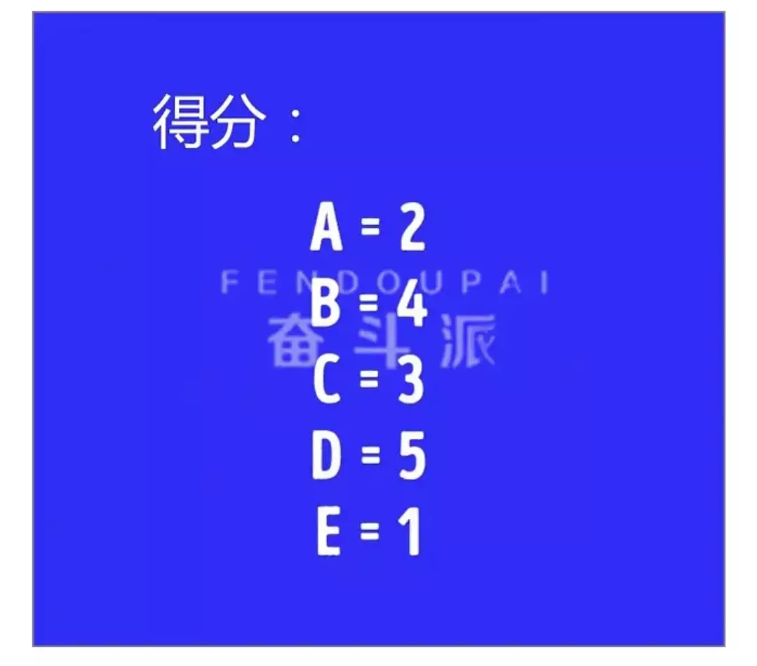 1、测试你的心理年龄几岁:大家来玩个游戏，测试下你的心理年龄是多少？