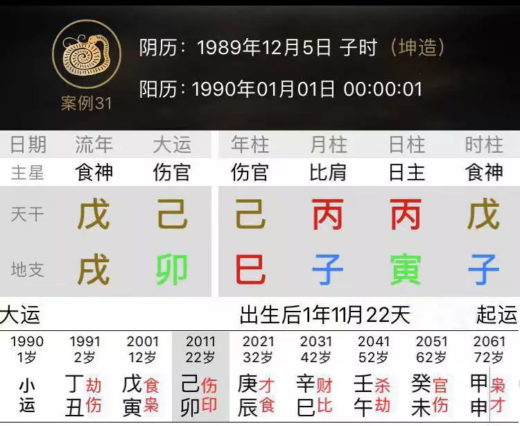 3、八字测姻缘准到吓人:生辰八字算姻缘真的就那么准吗？