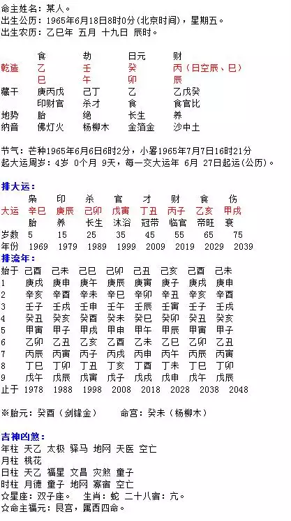 1、批八字算命免费测八字:生辰八字算命免费测试