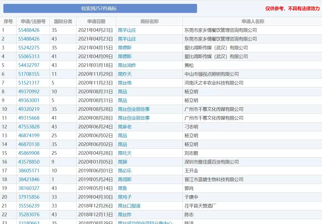 6、按名字算两人合不合适:怎么算一个名字和另一个名字合不合财?