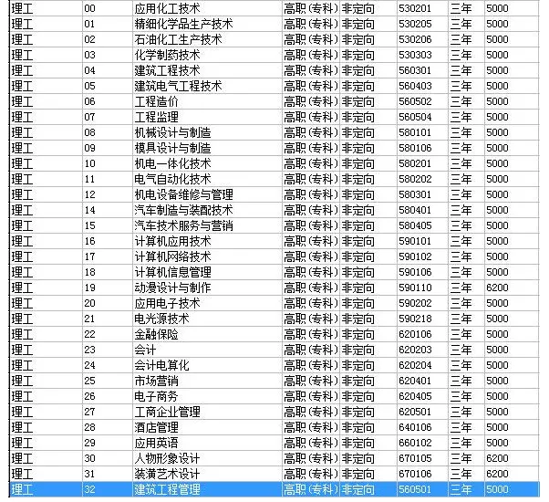 2、姓名查询免费查询:人名查询找人网？