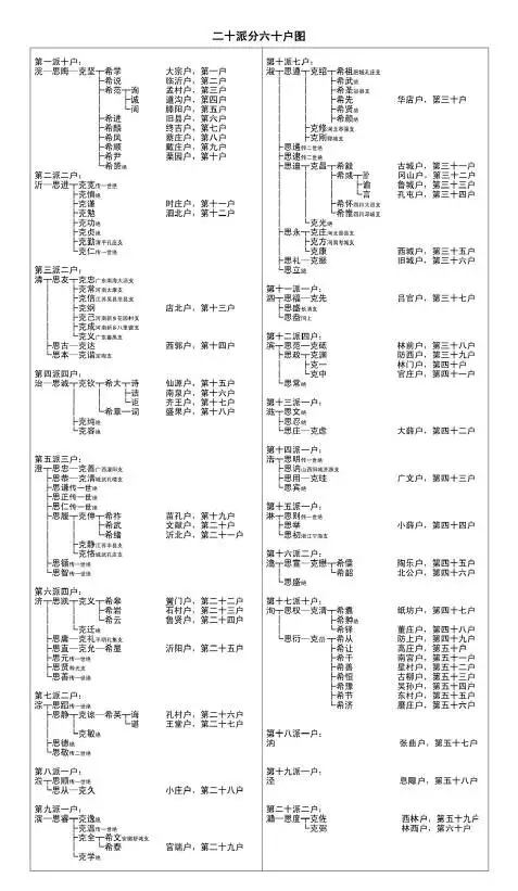 2、中国免费测名网:在哪测名？