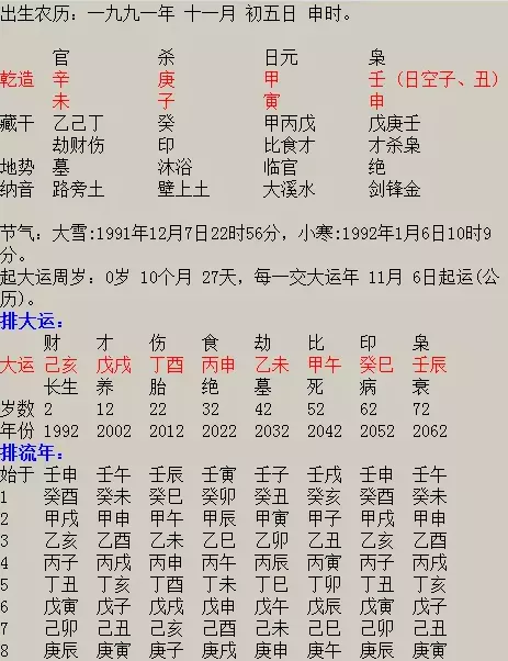 1、八字合婚准不准:八字合婚准不准