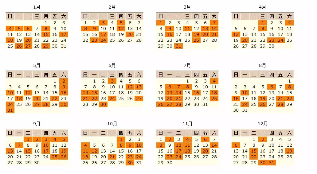 1、根据生辰八字算结婚黄道吉日:如何根据生辰八字来算结婚的黄道吉日