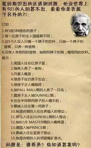 5、瑞文智力测试60题版原始分数53换算成标准分90，智商是好多？