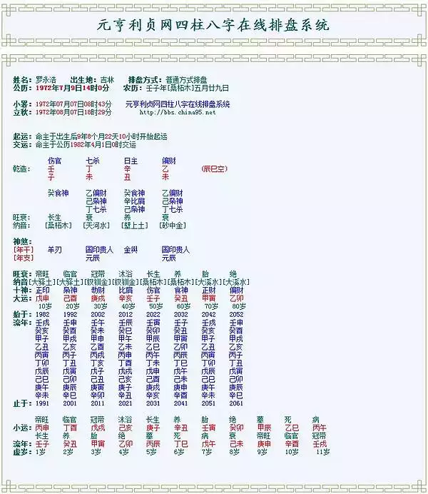 3、好用的八字排盘软件:哪里可以到八字排盘软件,[