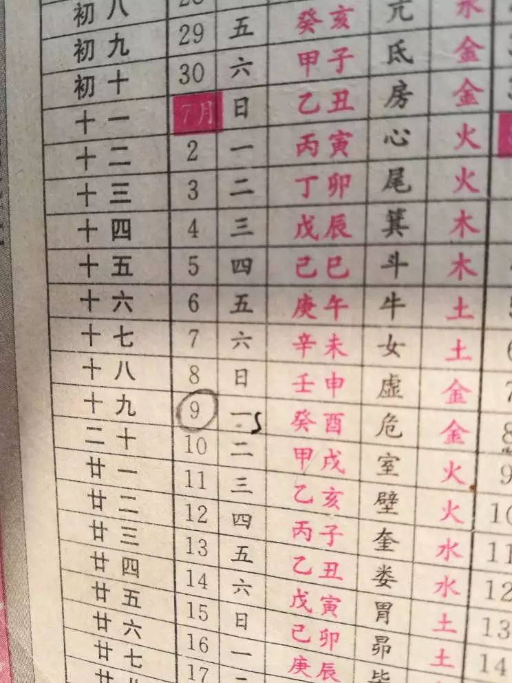 1、八字合婚速查表:八字合婚怎么看