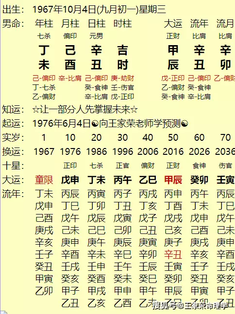 2、夫妻八字相生代表什么意思:八字杀印相生代表什么？