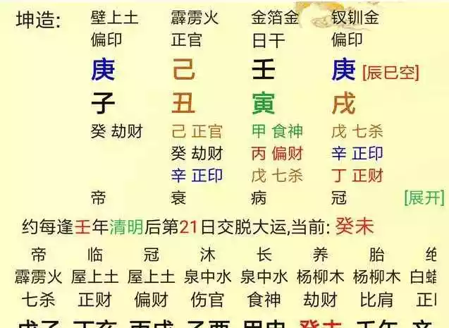 5、夫妻八字相生代表什么意思:五行相生是啥意思？