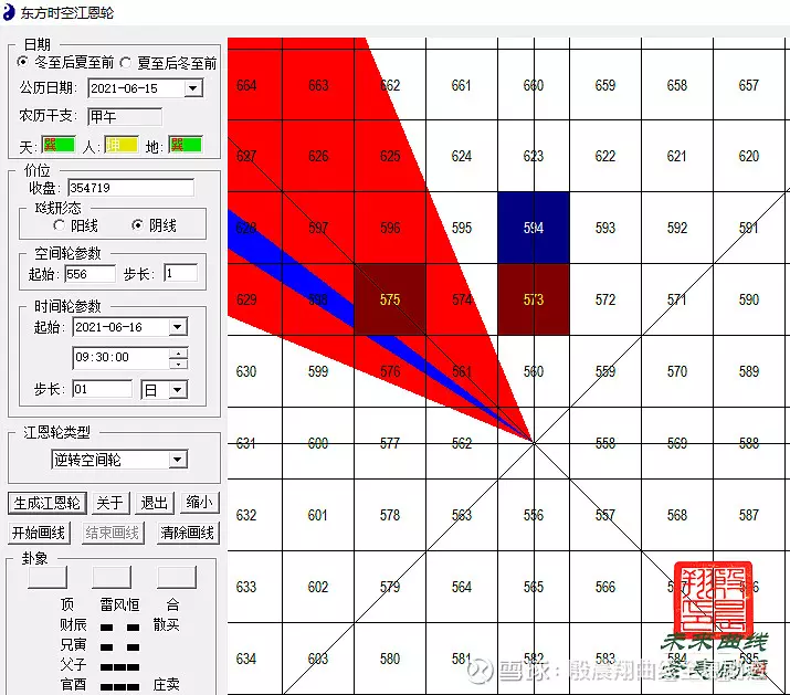 4、两人匹配指数测试:测试两人的缘分指数谢谢了，帮忙啊