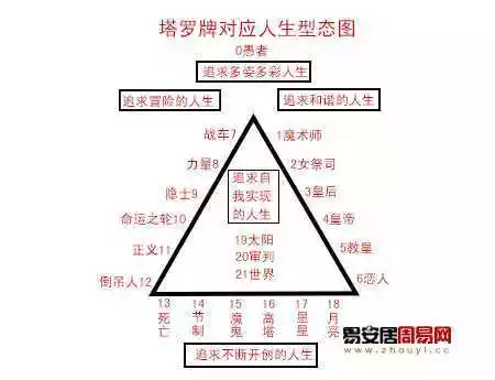 5、两人名字婚姻测算:测两个人名字知两人前世的姻缘