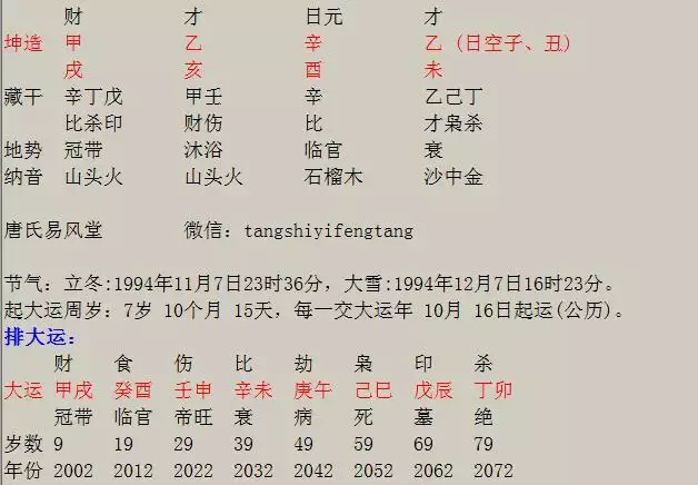 5、生辰八字测另一半:生辰八字算婚姻