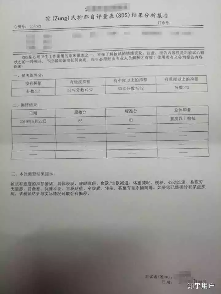 1、我去地区精神卫生中心测出来是轻度抑郁症，去另一家大医院测出来是中度抑郁症。可是我去私人医院做