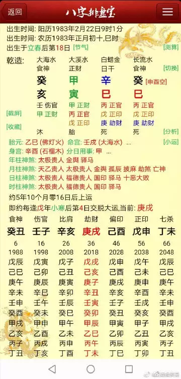 1、八字正官星查询:八字命理：什么人易功成名就一，八字命理有正官星的人