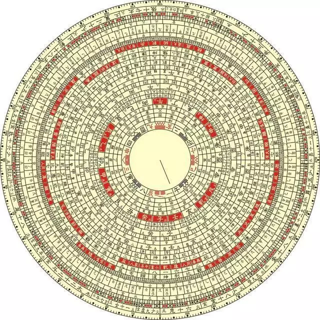 3、我自己的八字事业方向有利城市是以我的出生地为基准，还是常居住地为基准，还是以的出生地为基准？