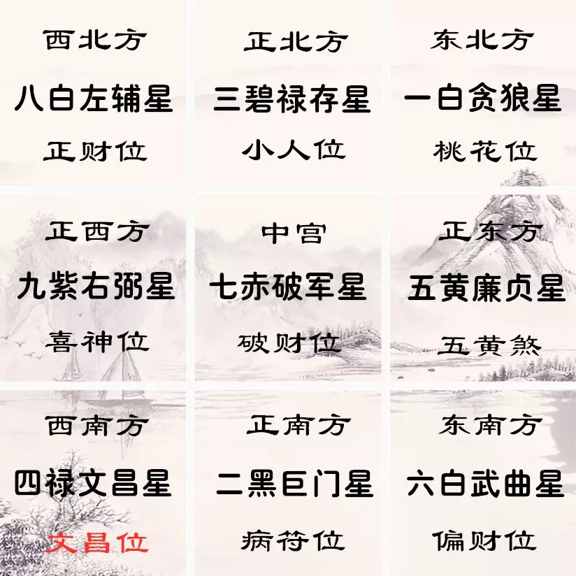 2、八字合婚时辰起着什么作用:八字合婚年月日时都合好吗