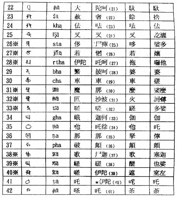 3、姓名合不合测试:怎么样测试自己的姓名和自己合不合？