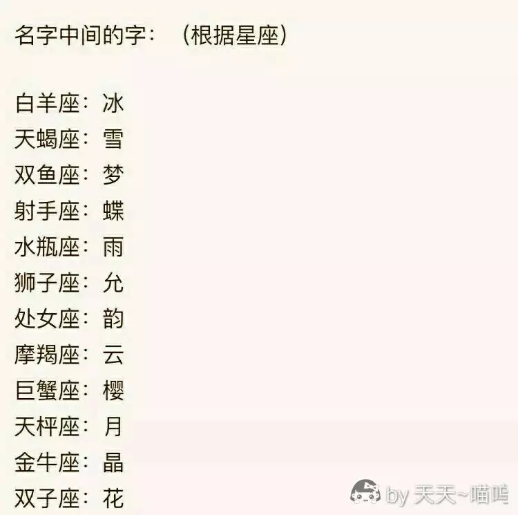 3、我的前世是什么人免费测试:测试前世是什么人我是年1月15日出生的