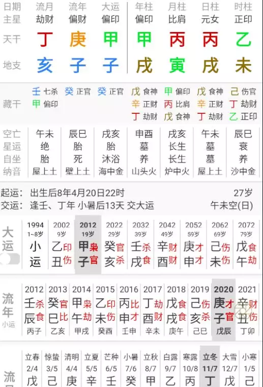 6、八字婚姻宫查询:八字 婚姻宫