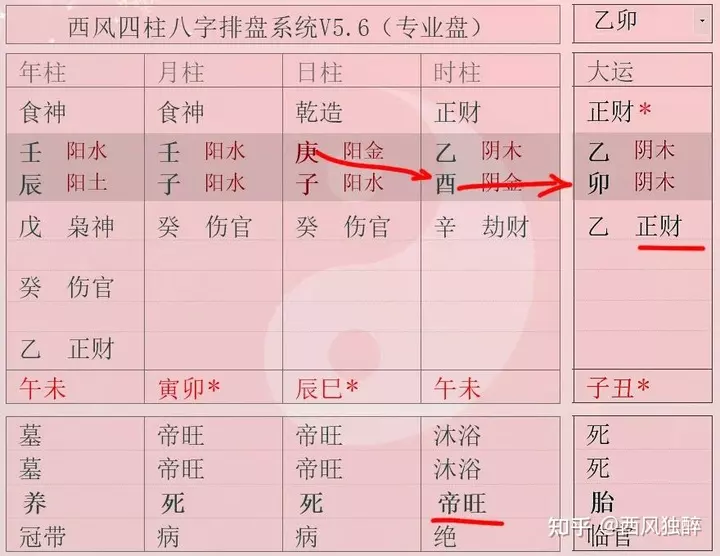 10、哪些地支财发财大:帮看下八字财库和地支财哪个财大，郁闷了