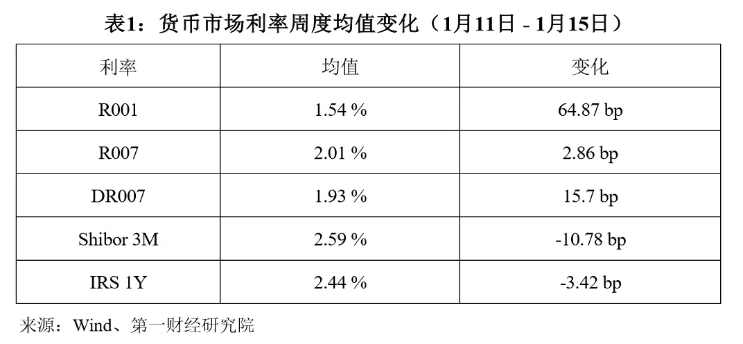 2、配对指数是什么意思:处女座与12星座的配对指数