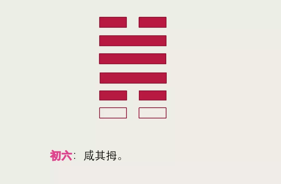 1、请高手帮我解卦 我自己在线起的卦 《》第十六卦 豫 雷地豫 震上坤下 问感情是否能和 谈判求和