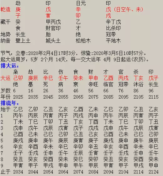 2、看两个人的名字如何看有没有缘:怎样用名字测两个人有没有缘份