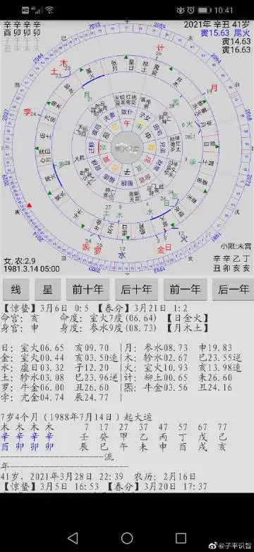 7、八字夫星怎么看:八字怎么看夫星