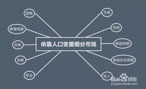 3、测试你会嫁给哪个阶层的男生:怎么测试一个男的是否喜欢自己？