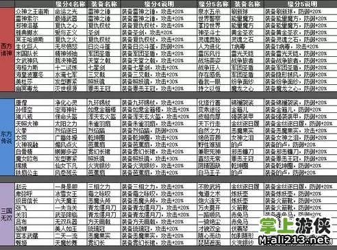 5、名字配对免费配对测近期缘分:免费姓名缘分测试