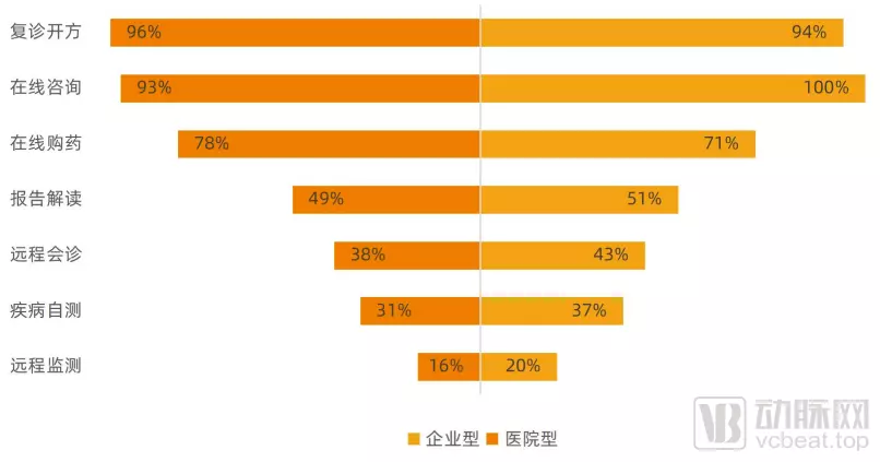 1、测试我们近期能复合吗:水逆对白羊座和爱人分开了还能复合吗？