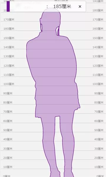 4、照片测身高app:什么软件可以从相片中测试出人的身高啊？